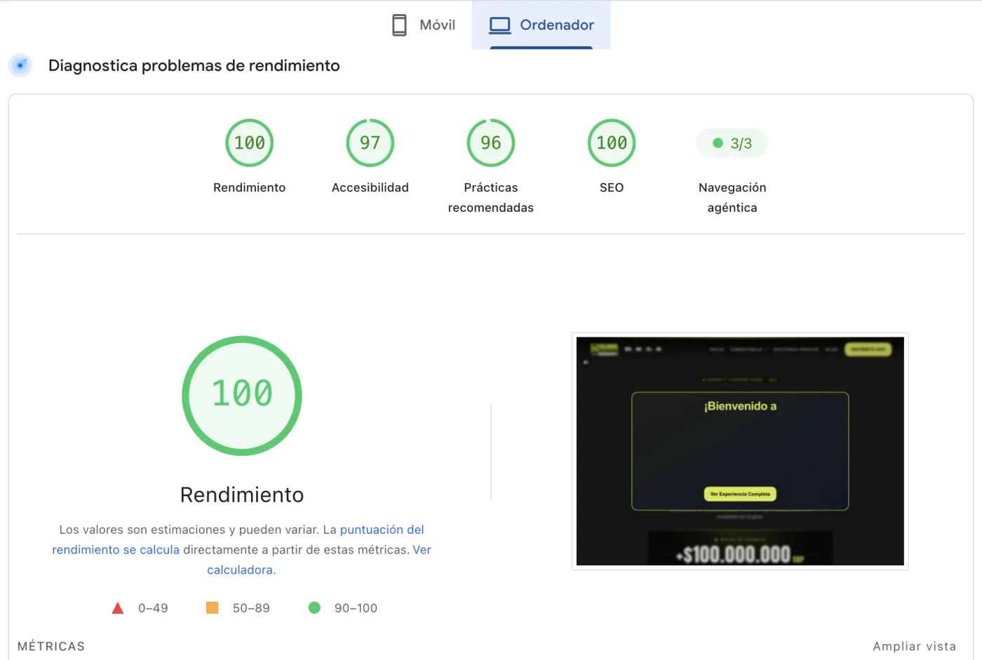 Colombia Championship: Rendimiento medido en producción