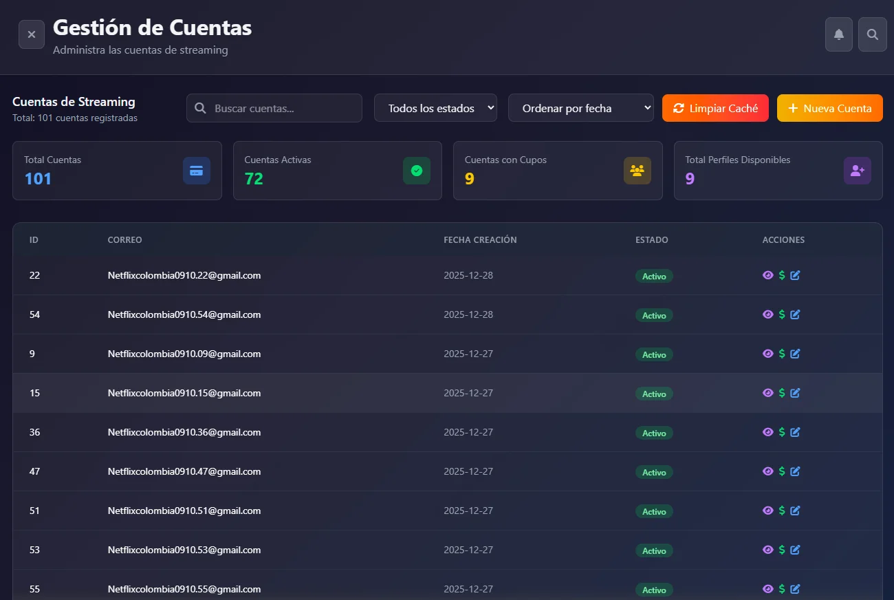 Louis Panel: Inventario de cuentas y ventas