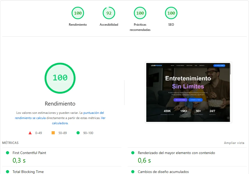 Louis Premium Web: Rendimiento medido